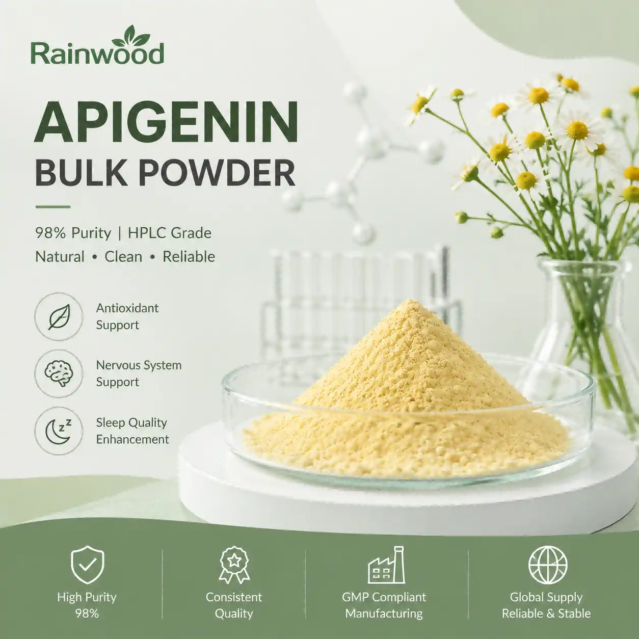 Apigenin: A Flavonoid with Potential Health Benefits Apigenin: A Flavonoid with Potential Health Benefits